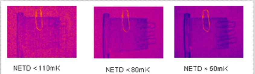 影響熱像儀價格的因素有哪些