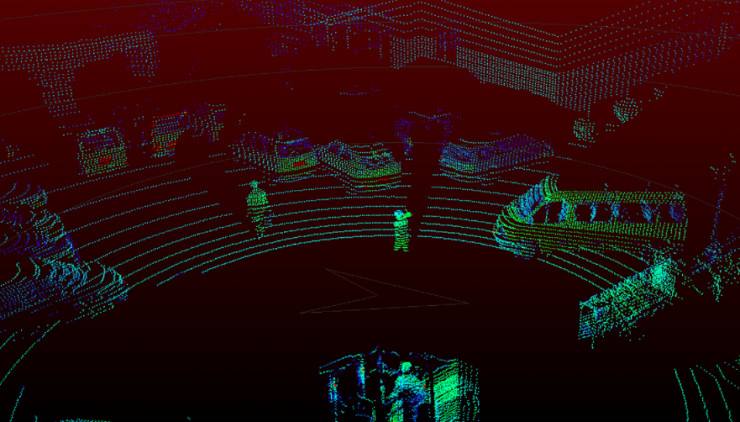 熱像儀助力自動駕駛技術