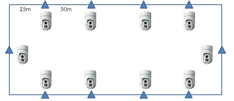 熱成像危化品倉庫監控方案