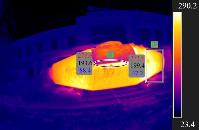 利用格物優信紅外熱像儀軟件任意添加測溫對象