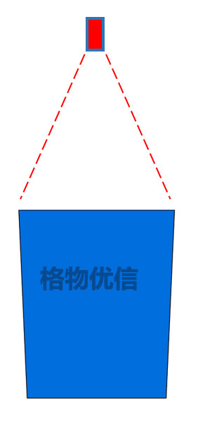 冶金鋼包在線監(jiān)控系統(tǒng)格物優(yōu)信