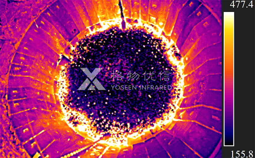 紅外熱像儀在鋼鐵行業中的幾個重要應用