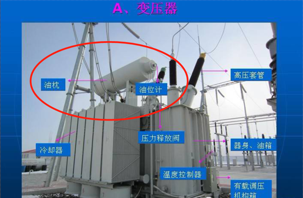 紅外熱像儀用于變壓器油枕檢測