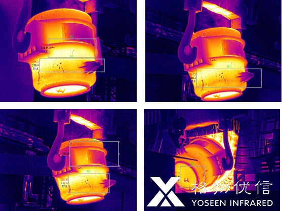物優信紅外熱像儀鋼包檢測熱成像實景圖與溫度曲線圖