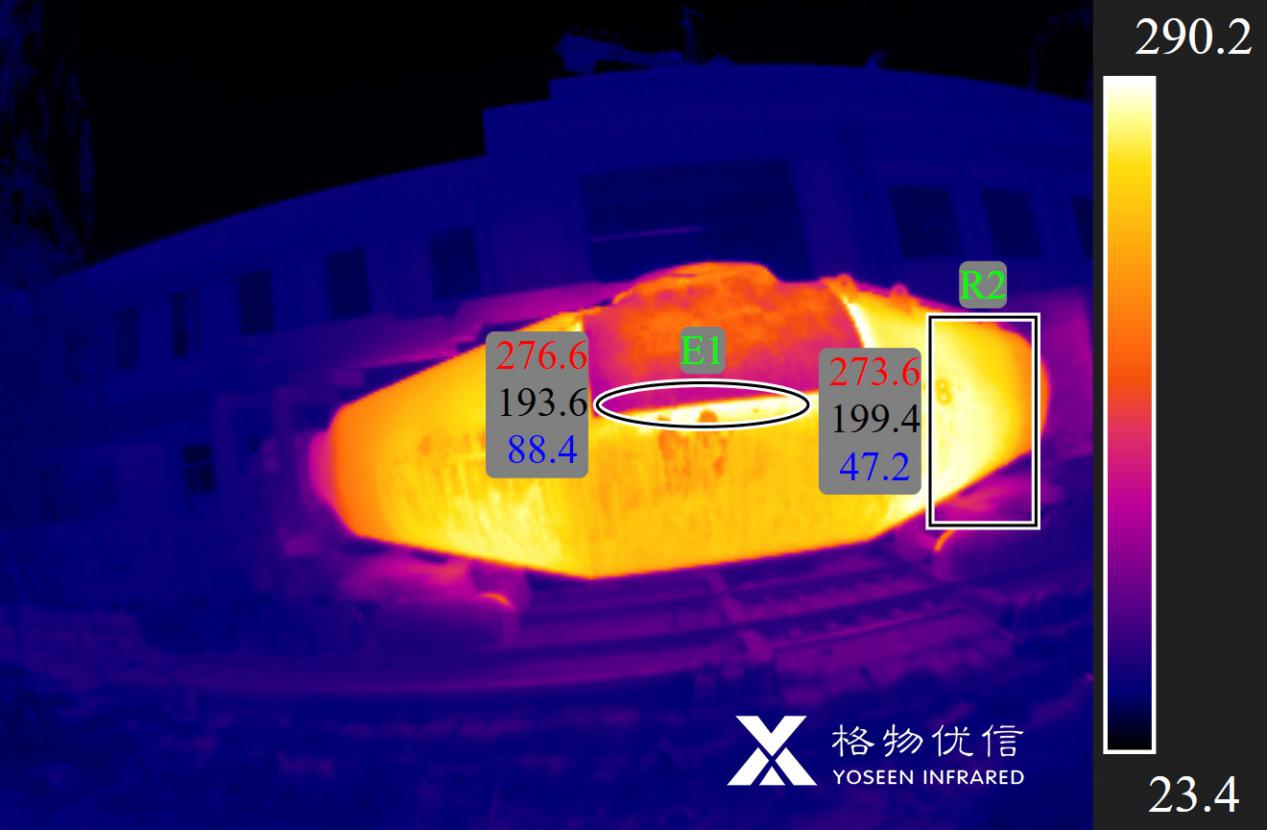 鋼鐵冶煉設備檢測方法都在這里!魚雷罐、鋼包、鋼渣、高溫轉爐…