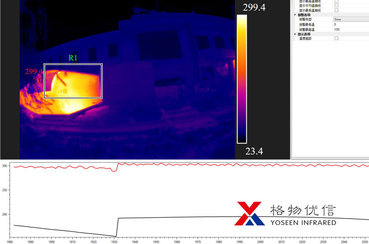 鋼鐵冶煉設備檢測方法都在這里!魚雷罐、鋼包、鋼渣、高溫轉爐…