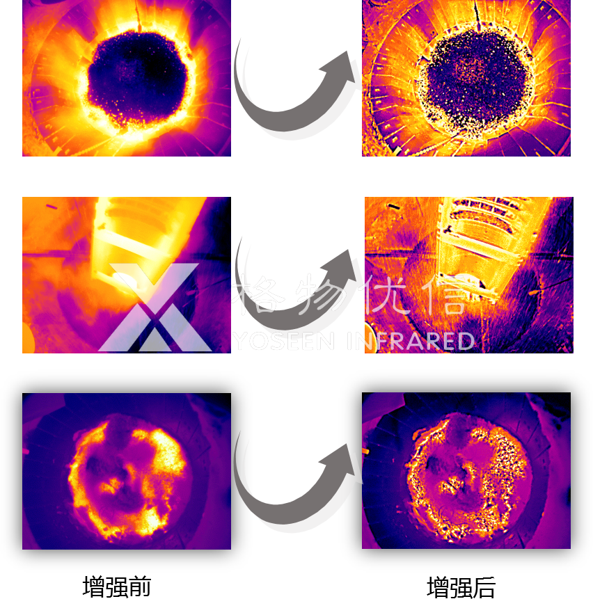 紅外熱像儀助力冶金自動化