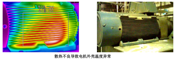 紅外熱像儀檢測電機(jī)異常發(fā)熱