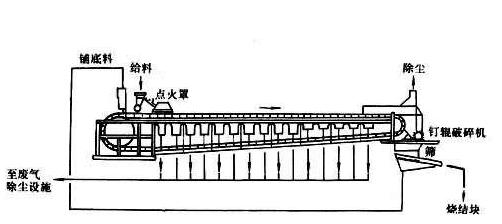 燒結紅外熱成像監控