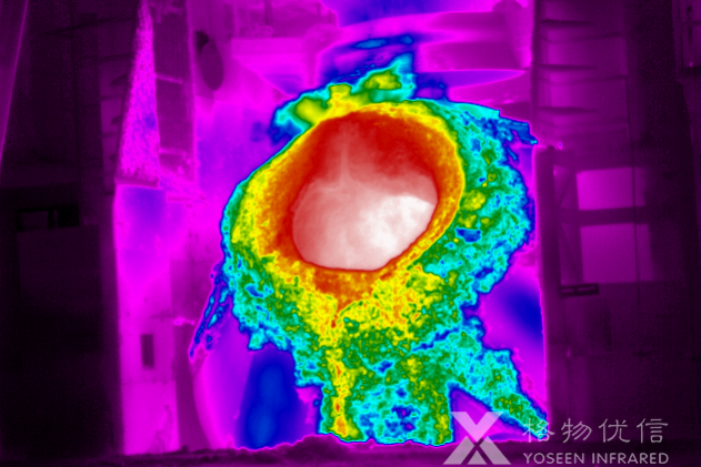 格物優(yōu)信紅外熱像儀探測轉(zhuǎn)爐熱像圖