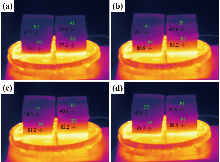 紅外熱像儀用于地質聚合物漿料的熱學性能測試