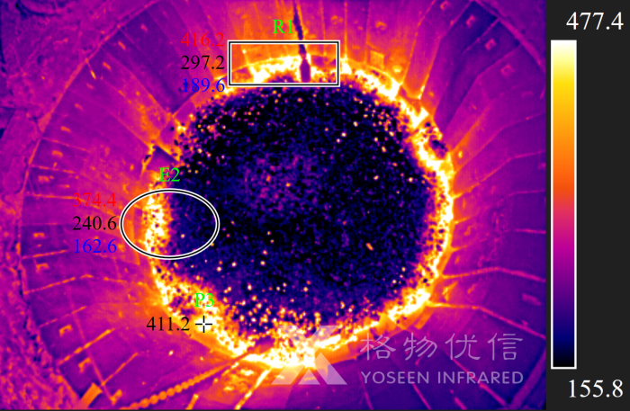 在熱像圖中添加測溫對象