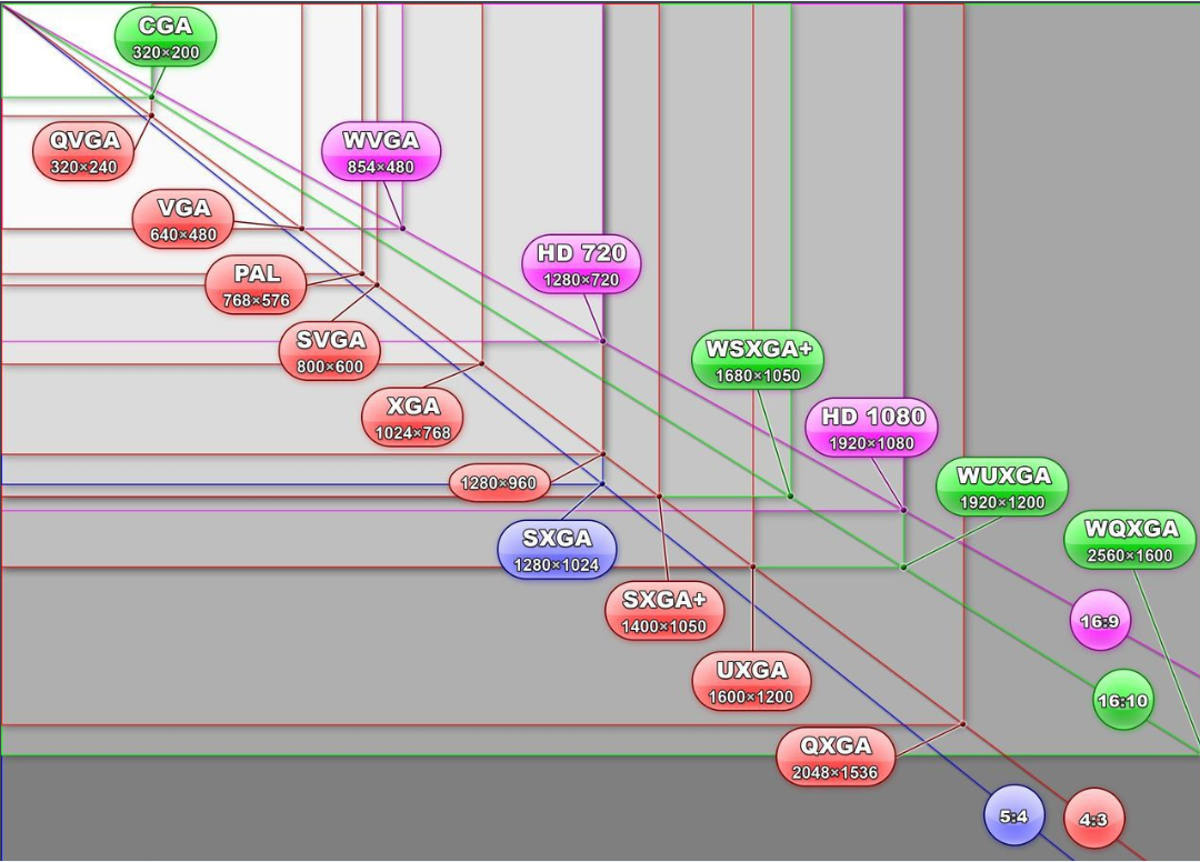 熱風(fēng)爐紅外熱像儀檢測應(yīng)用