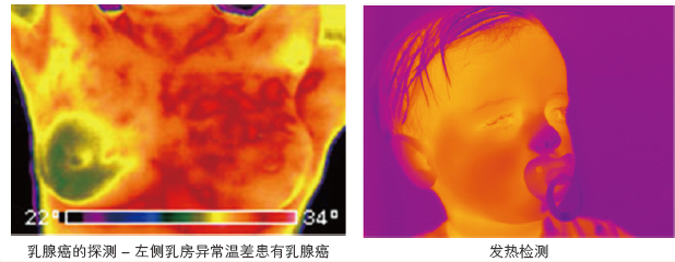常說的長波、中波、短波紅外是什么