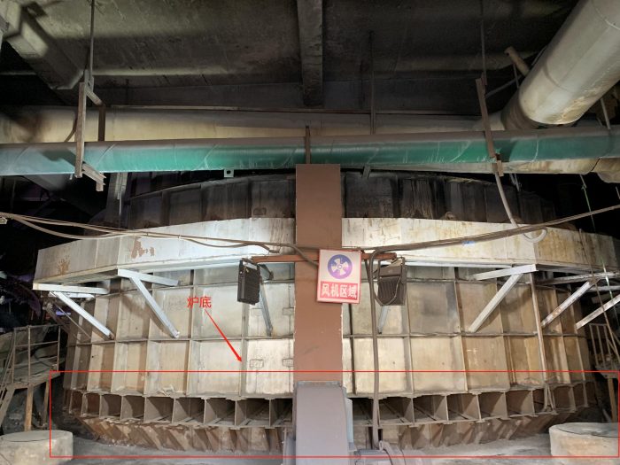 監控的主要區域示意圖