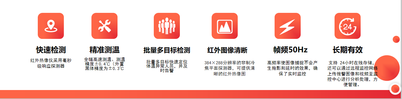 人體測溫?zé)嵯駜x和額溫槍哪個更適用于疫情