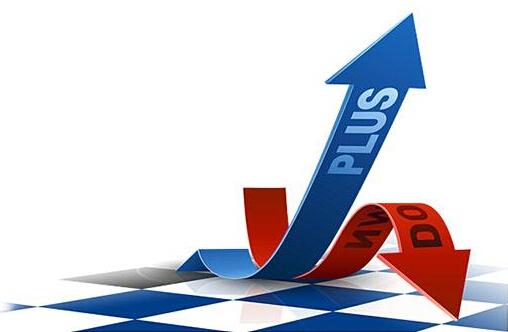 紅外熱成像的市場(chǎng)發(fā)展前景