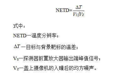 如何計算人體測溫熱像儀測溫準確度和測溫分辨率