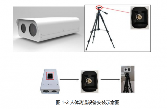 人體測溫設備安裝示意圖