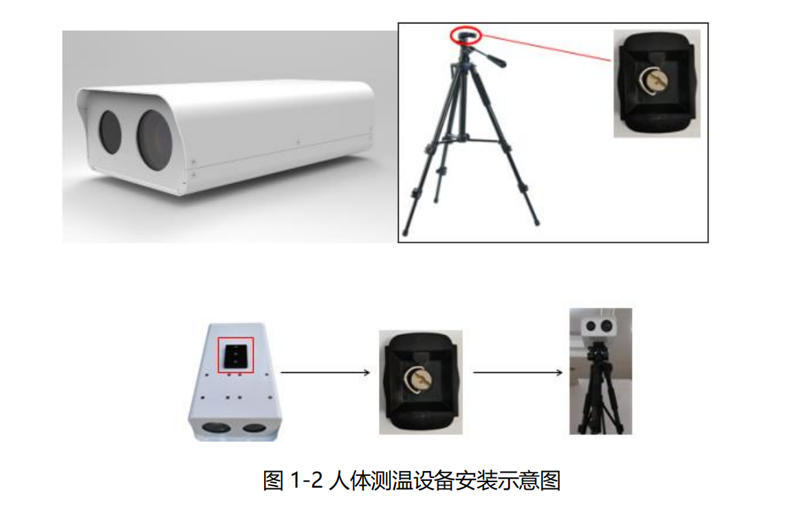 人體測溫設備快速安裝使用教程