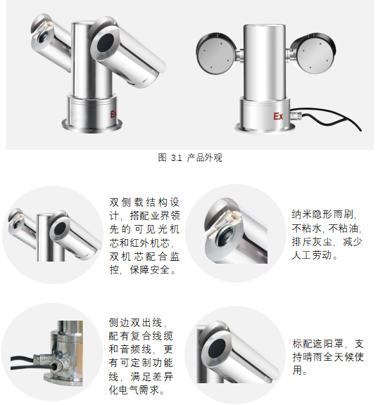 煤棚紅外溫度在線監測系統技術方案
