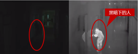 紅外熱像儀的結(jié)構(gòu)、原理和特點(diǎn)