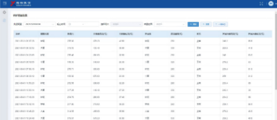 鐵水包烘烤紅外監測系統
