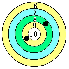 紅外自動報靶系統