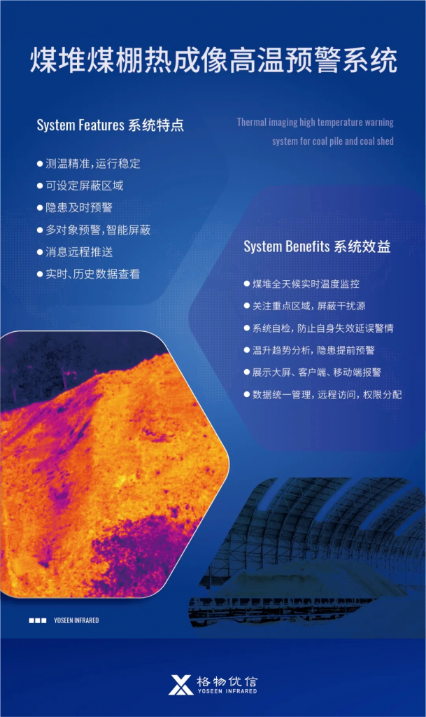 來中國國際煤炭設備展，看格物優信技術賦能煤礦裝備智能化