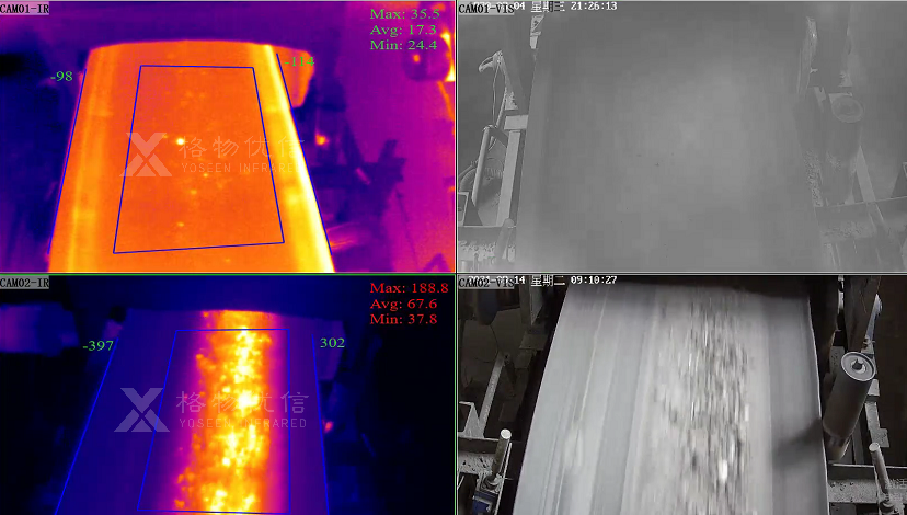 紅外熱像儀應用于輸送帶 ，安全與智慧并存
