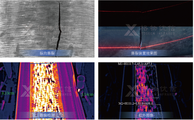 皮帶撕裂和跑偏監測