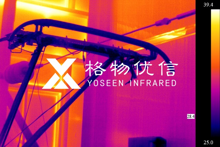 紅外熱像儀應用到鐵路行業