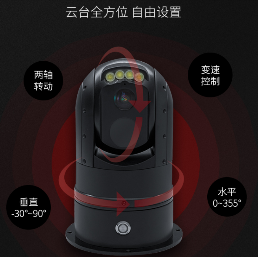 礦用云臺攝像儀