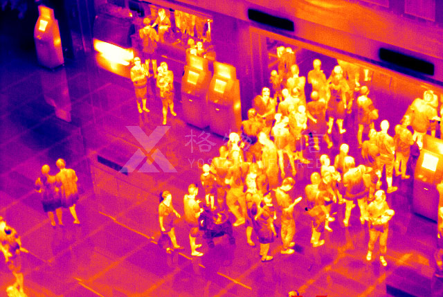 熱成像的視場角和角分辨率如何計算