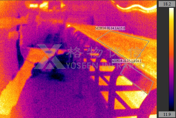 防爆熱像儀的主要應用在哪些行業