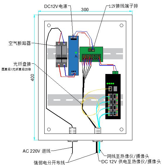 酒曲暫存庫防火監控系統技術方案