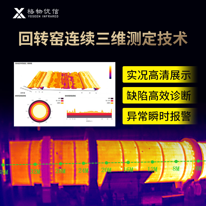 讓回轉窯監測不再難？看過來