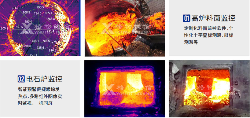 爐內(nèi)監(jiān)控紅外熱像儀