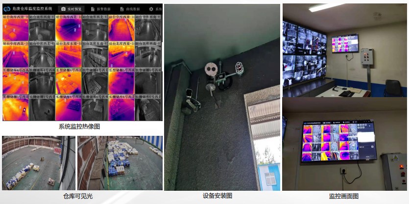 危險化學品倉庫熱成像安全監控預警系統安裝案例分享