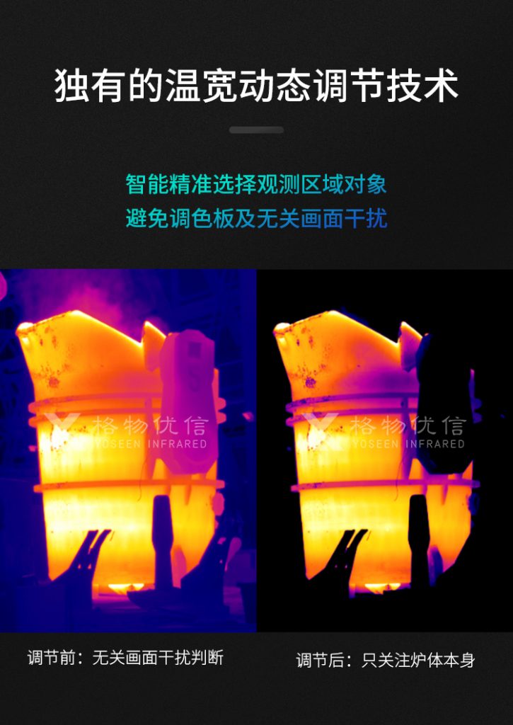 測高溫手持熱像儀，專為高溫熱成像監測場景而生