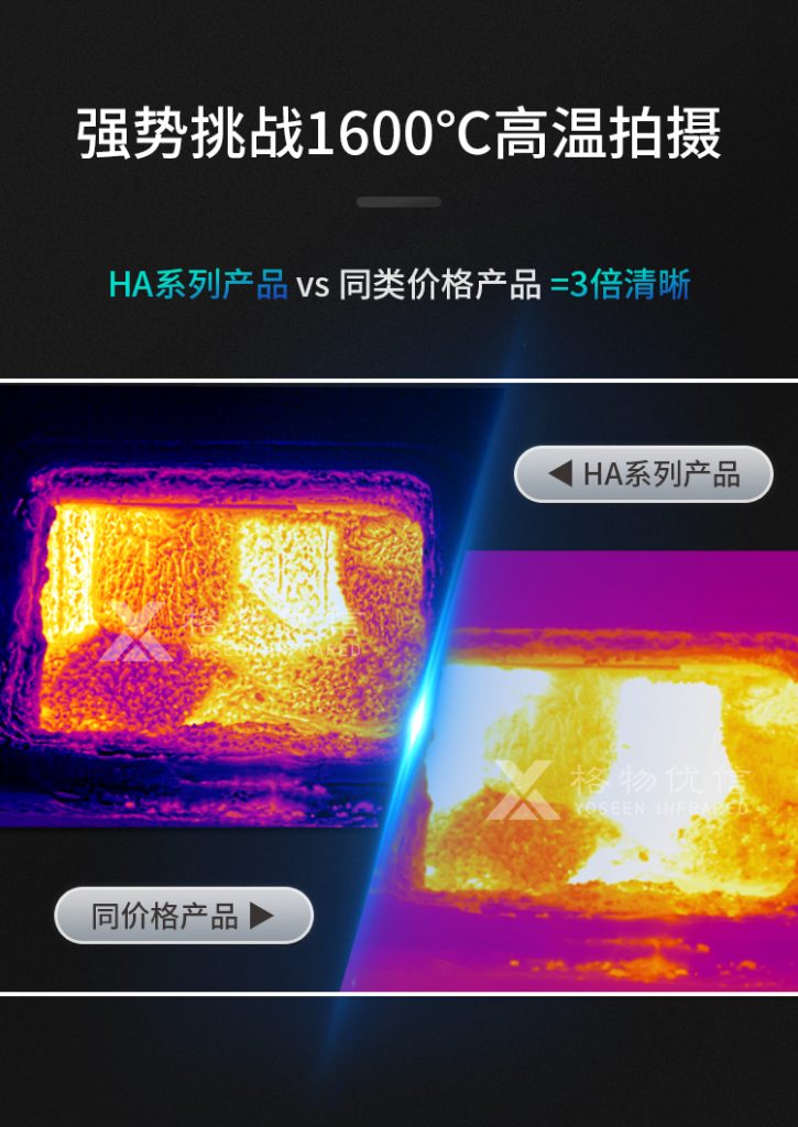 測高溫手持熱像儀，專為高溫熱成像監測場景而生