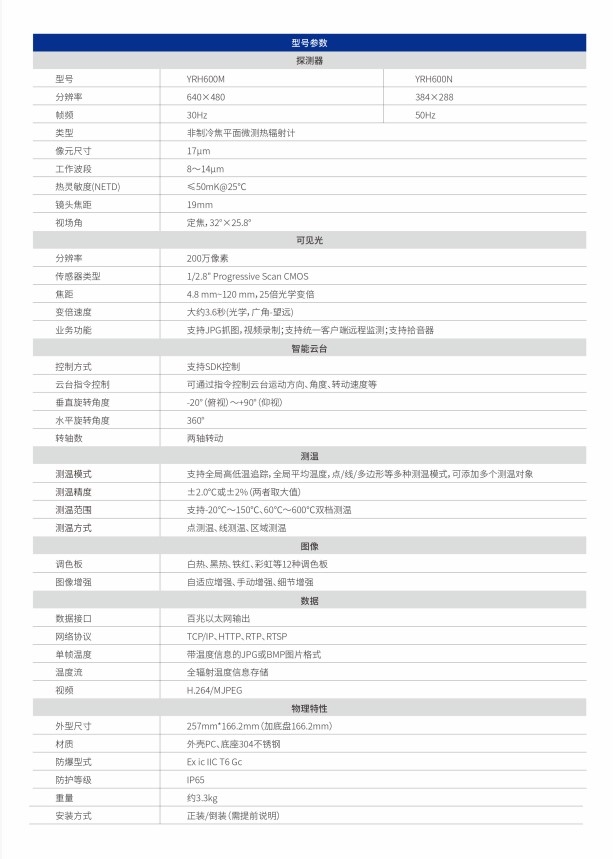 石油石化行業專用本安防爆云臺熱像儀