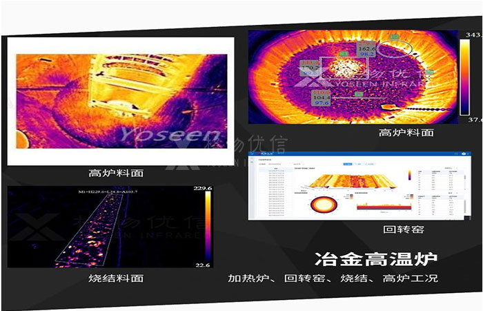 格物優信熱成像退膛裝置介紹