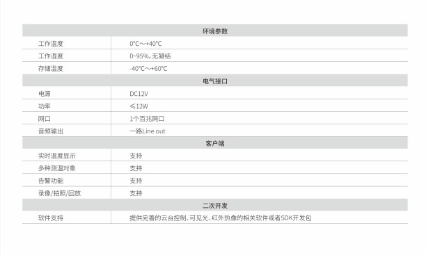 石油石化行業專用本安防爆云臺熱像儀