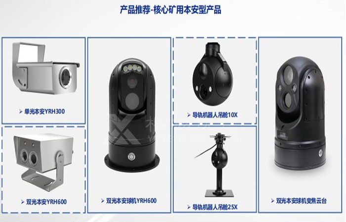 煤礦行業(yè)紅外熱像儀主要用在哪些場(chǎng)景？