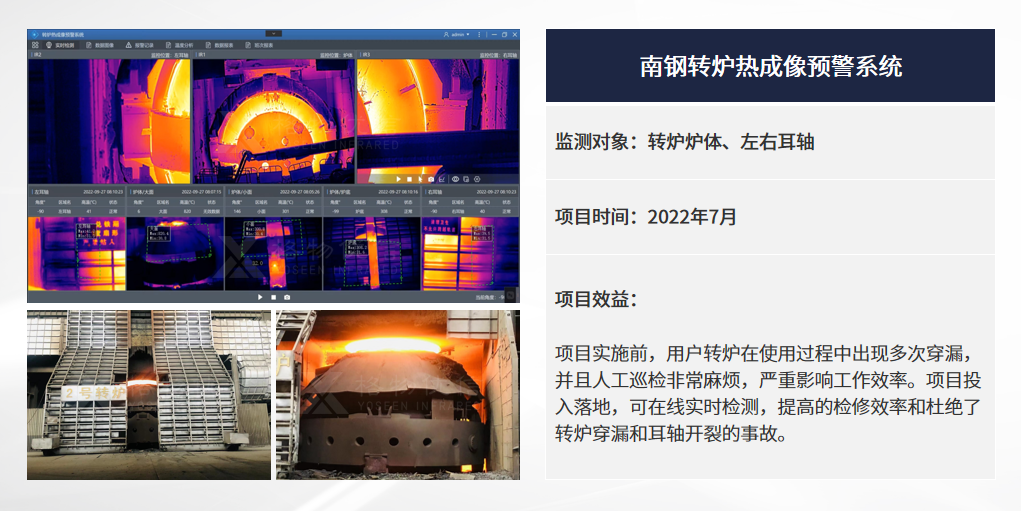 行業首創 |格物優信南鋼大轉爐熱成像系統順利投用