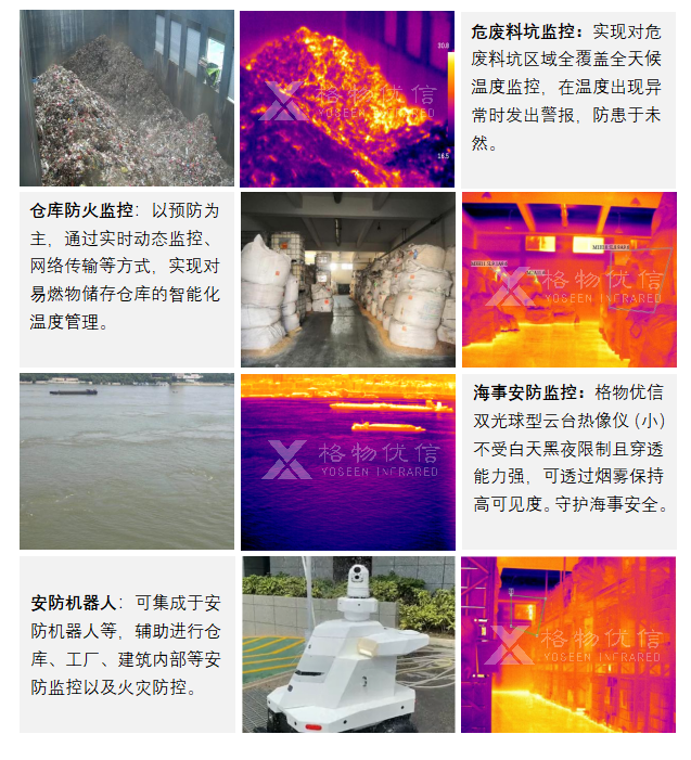 小型測溫型熱成像雙光譜球機