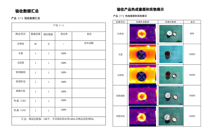紅外熱像儀——鋁箔封口質量檢測機