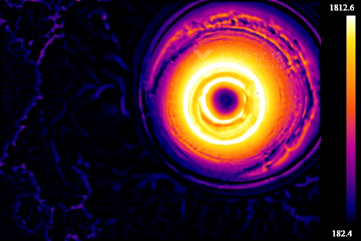 超高溫紅外熱像儀應用場景推薦