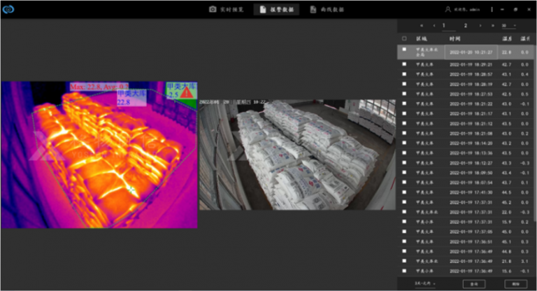 高大倉庫空間的火災監控系統方案